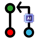 AI-Powered PR Comments